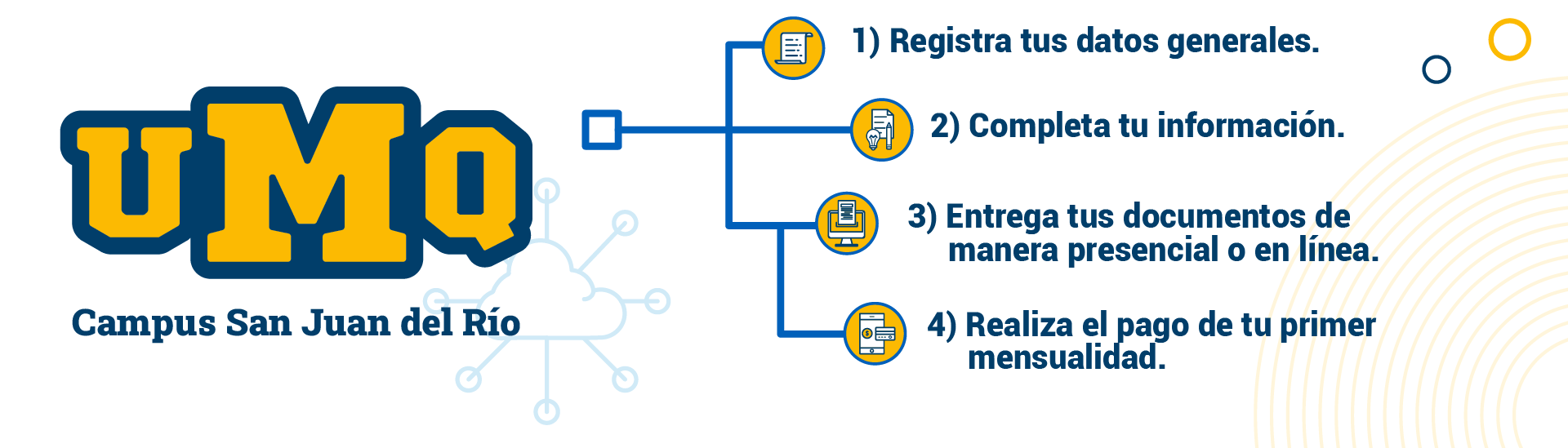 Proceso Licenciaturas / Ingenierías